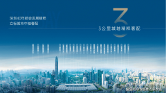 打制将来城市打卡目